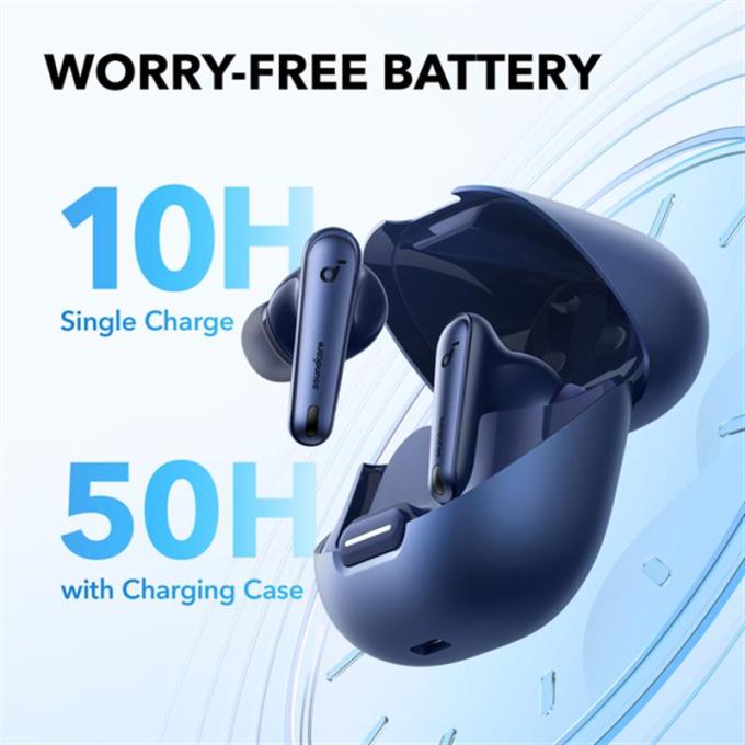 Anker A3947G31