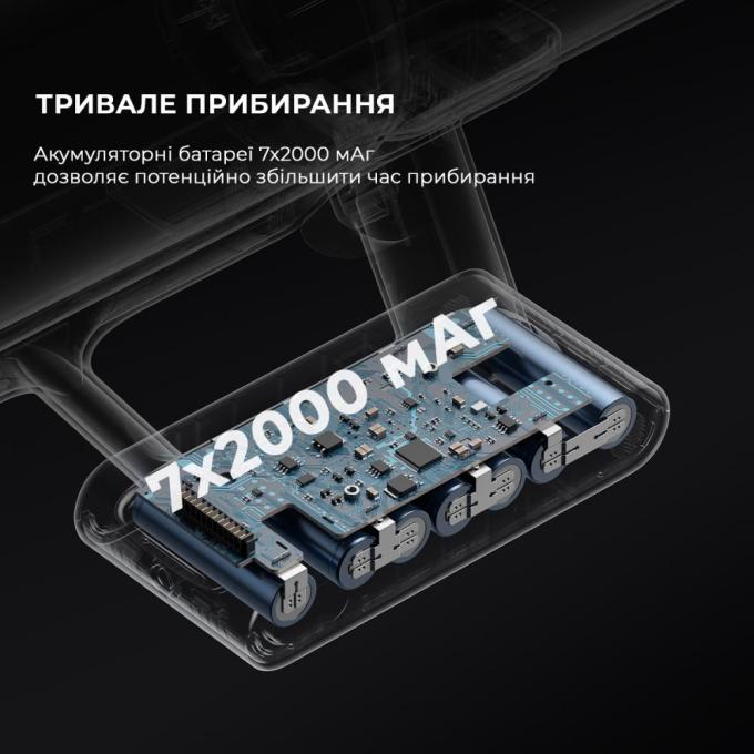Dreame VPV20A