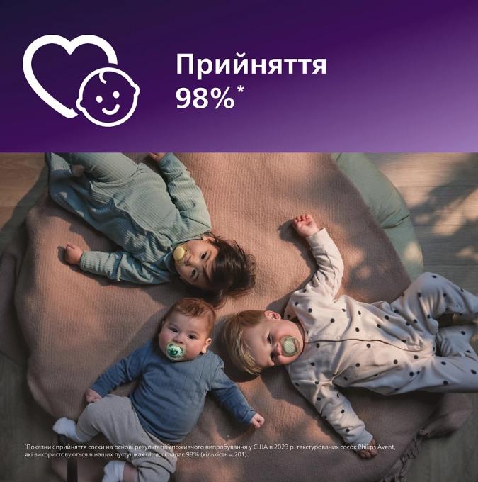 Avent SCF080/27