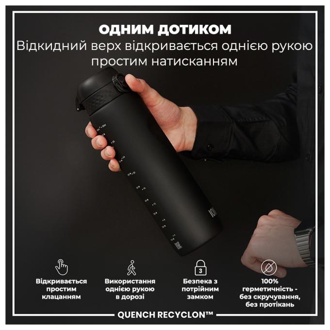 ION8 I8RF1000BLK