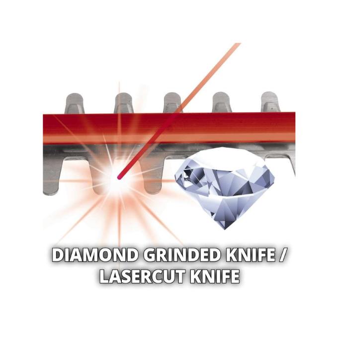 EINHELL 3410940K
