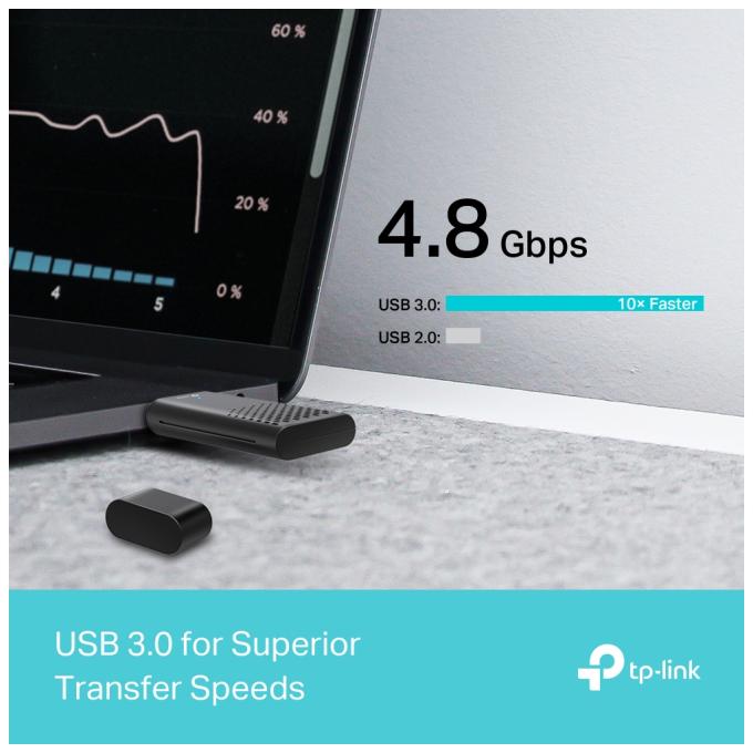 TP-Link ARCHER-TX20U