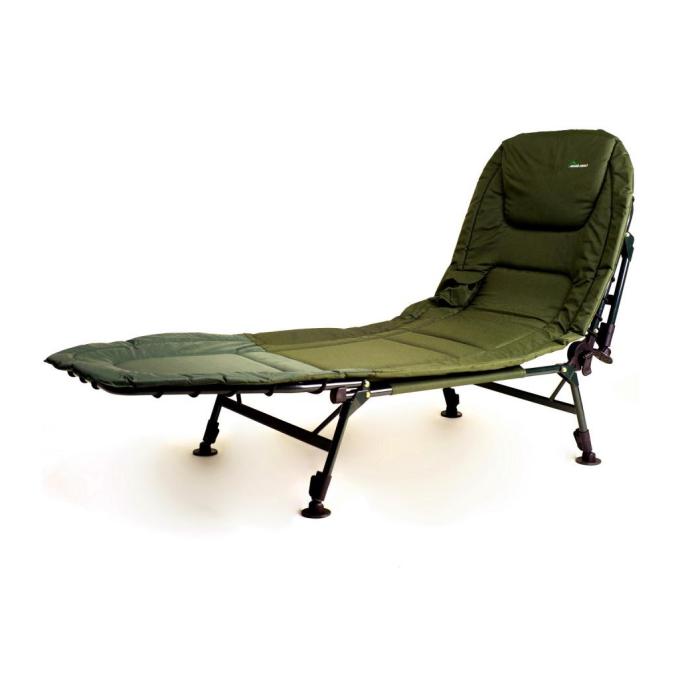 Ranger RA5508