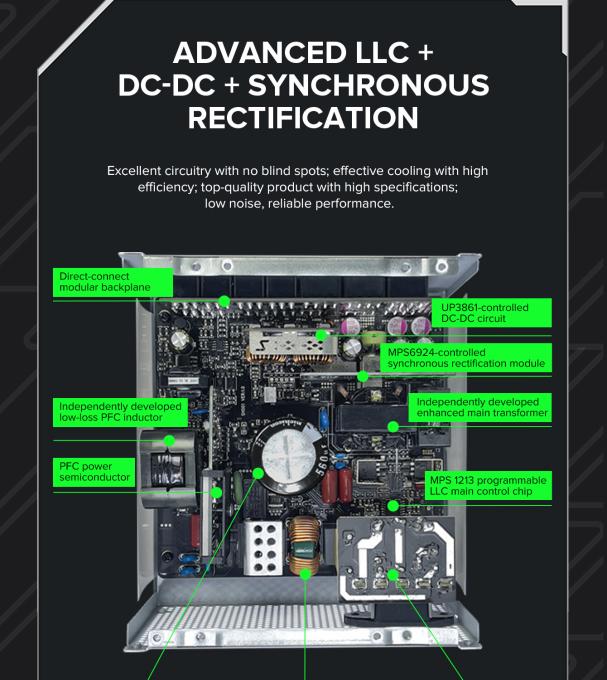 GAMEMAX GX-750 PRO BK(ATX3.1PCIe5.1)