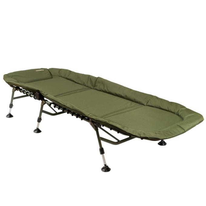Ranger RA5524