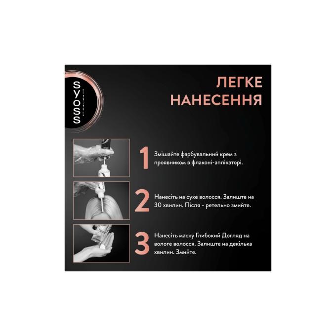 Syoss 9000101739251