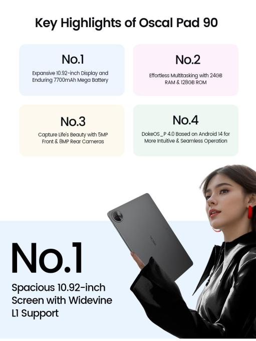 Oscal PAD90 GREY