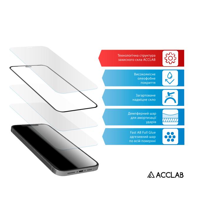 ACCLAB 1283126573965