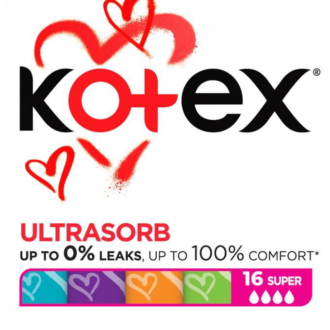 Kotex 5029053534572