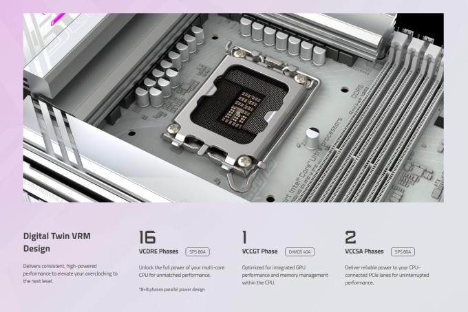 GIGABYTE Z890 A ELITE X ICE
