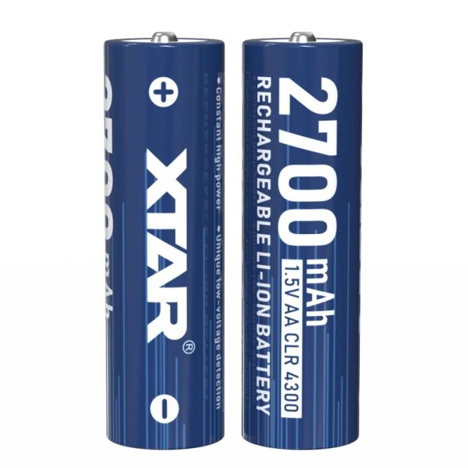 XTAR 5202
