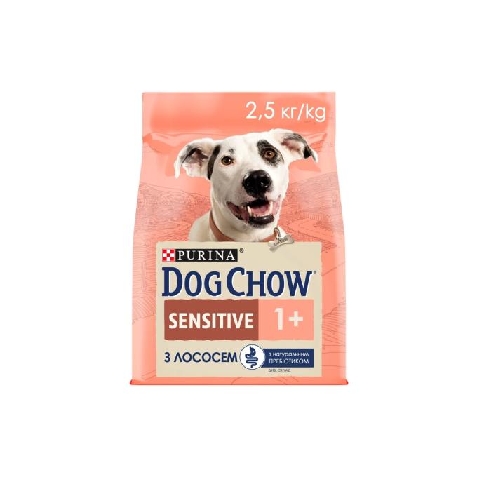 Purina Dog Chow 7613034488268
