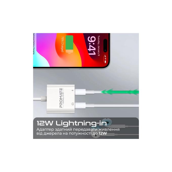 Promate medialink-i2i