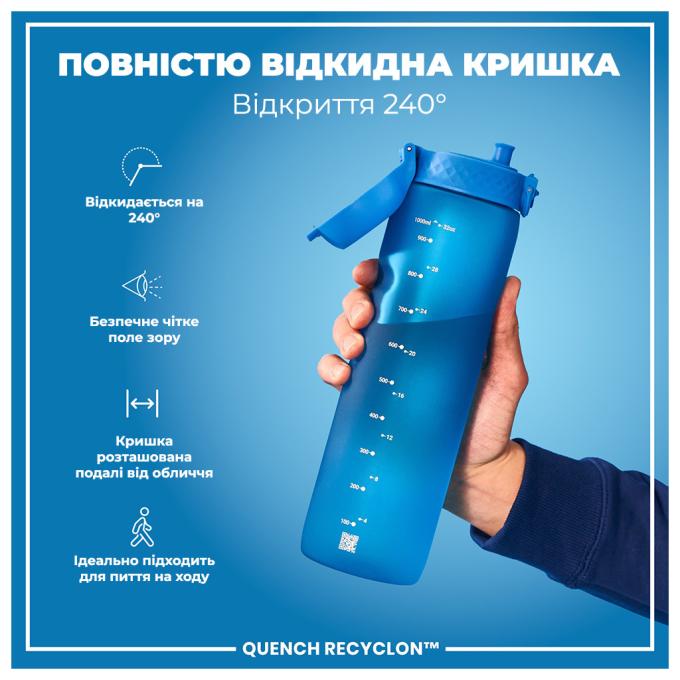 ION8 I8RF1000BLU