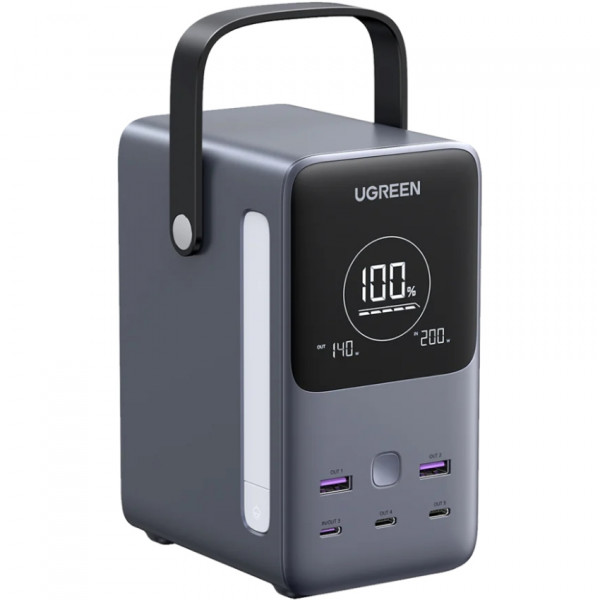 UGREEN 25286