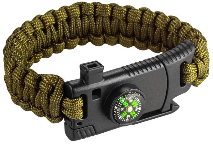 Neo Tools 63-140