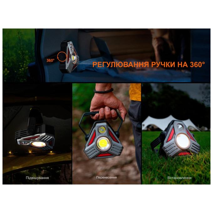 Fenix CP50R