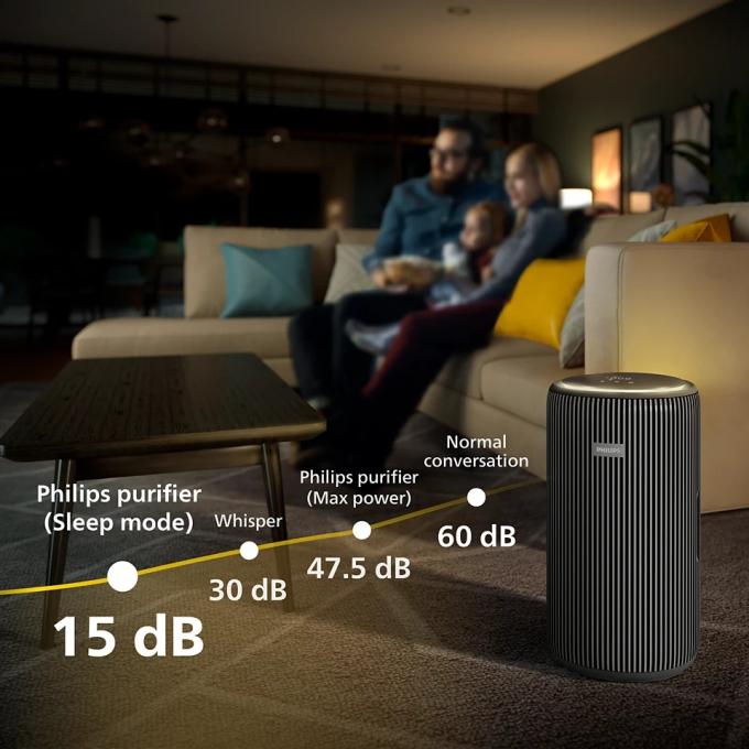 Philips AC3221/13