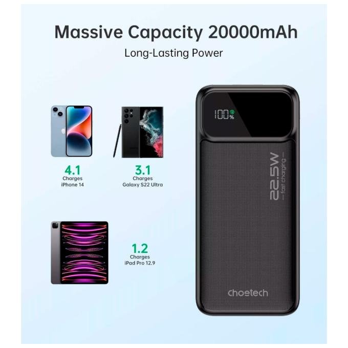 Choetech B729