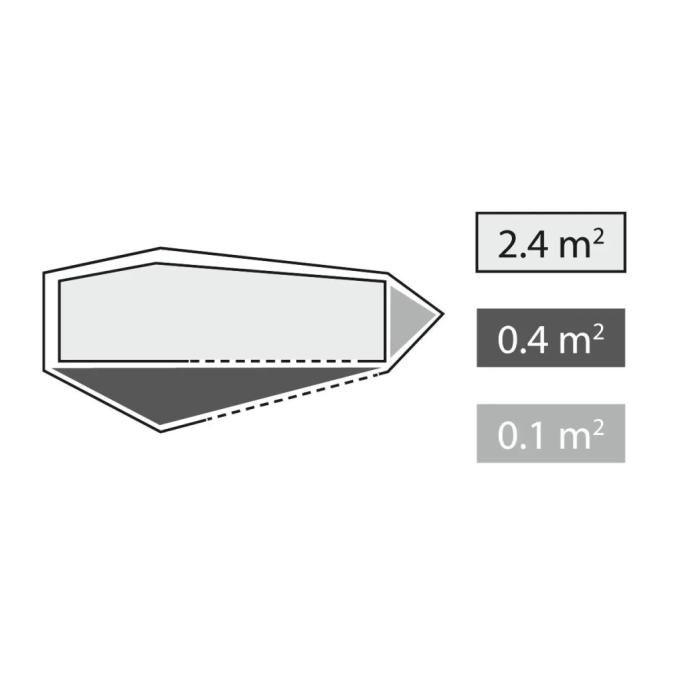Robens 931595