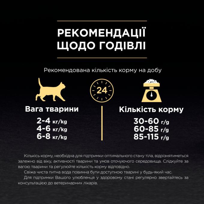 Purina Pro Plan 7613035846944
