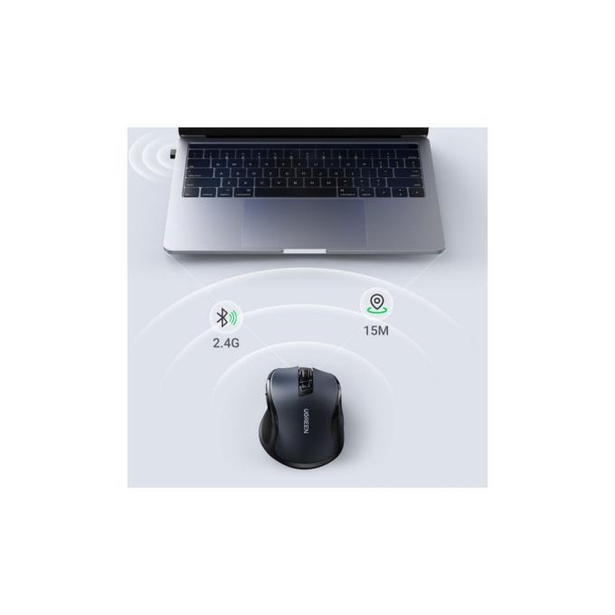 UGREEN 15063