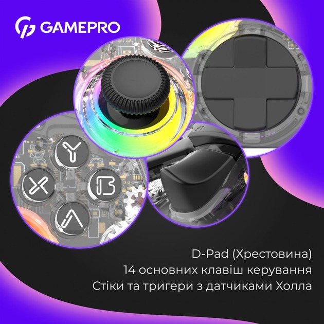 GamePro GPX13T