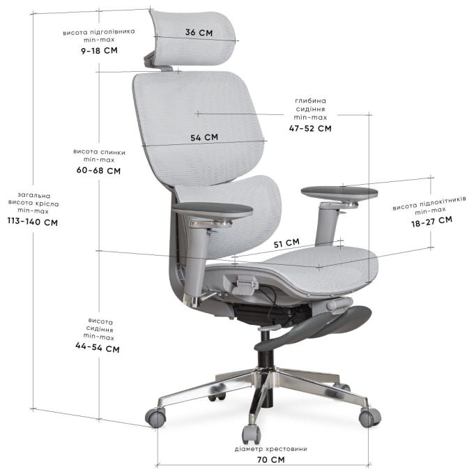 Mealux HF-D2 Plus M/G