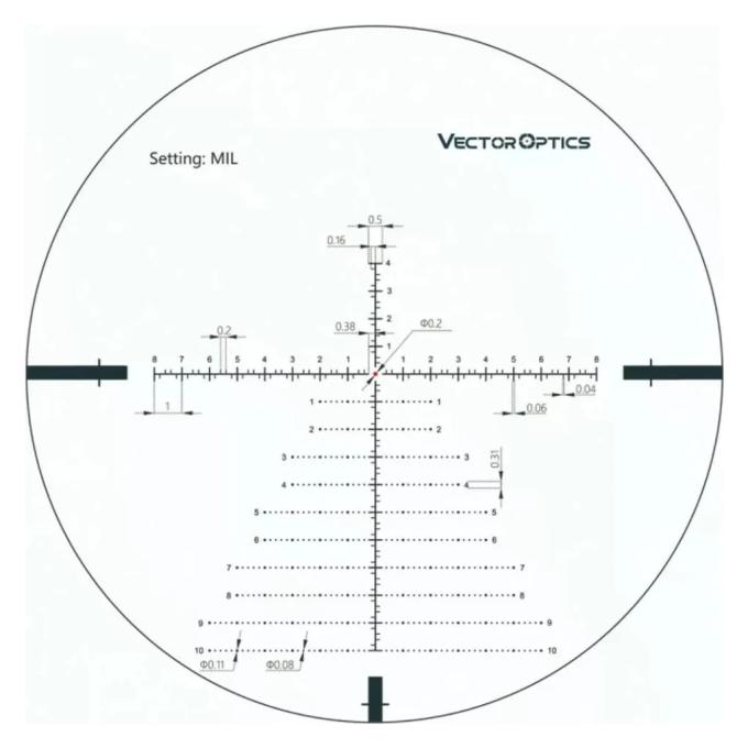 Vector Optics SCFF-28