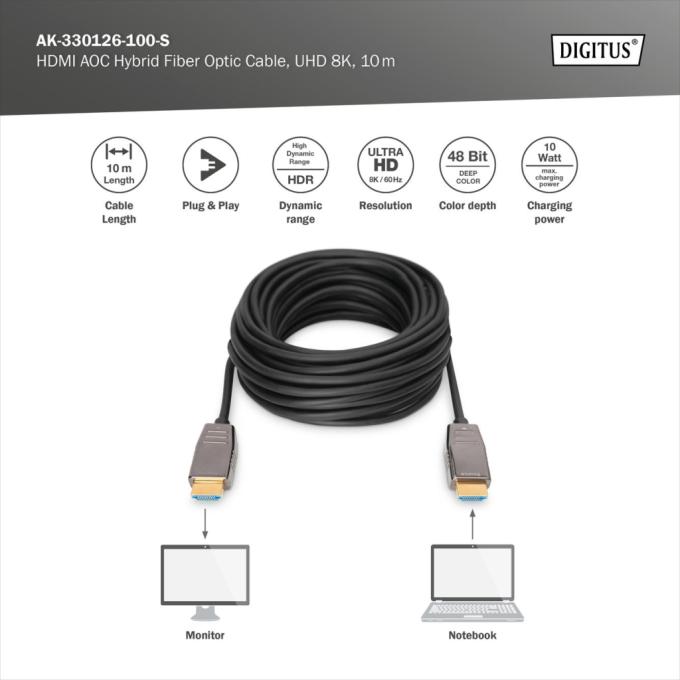 DIGITUS AK-330126-100-S