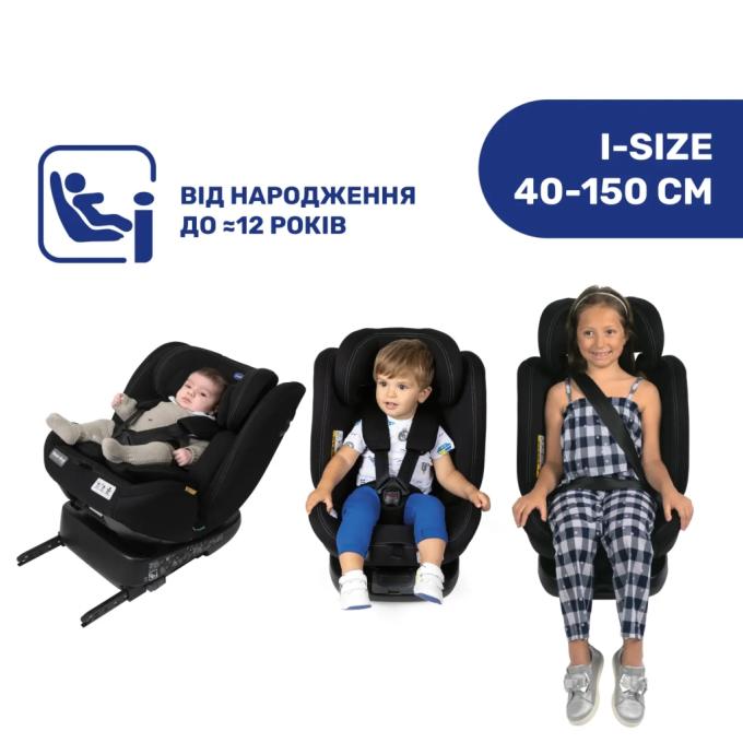 Chicco 87030.95