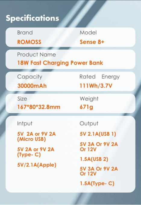 Romoss PHP30-401-02