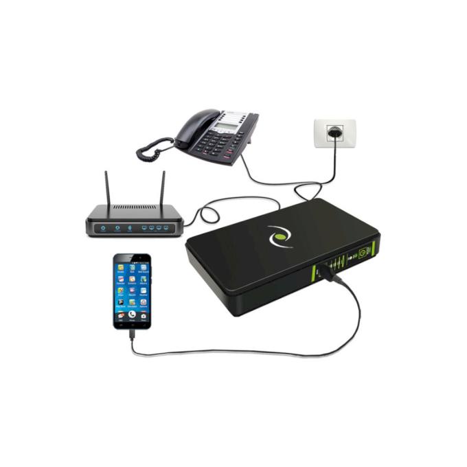 TECNOWARE FGCERAPLDC252