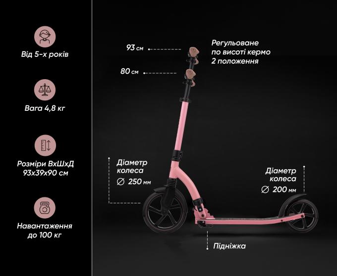 Miqilong BEAGLE-200-PINK