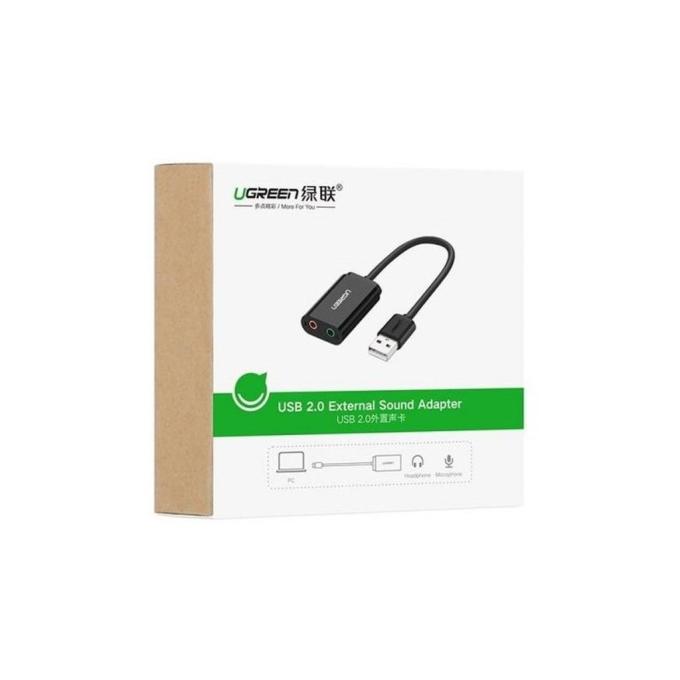 UGREEN 30724
