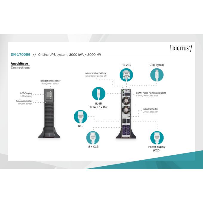 DIGITUS DN-170096