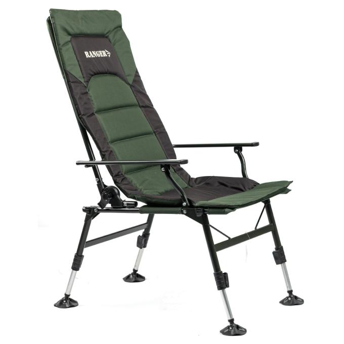 Ranger RA2252