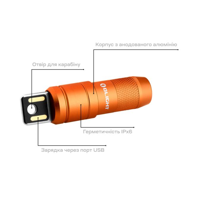 Olight 0.0000.0975